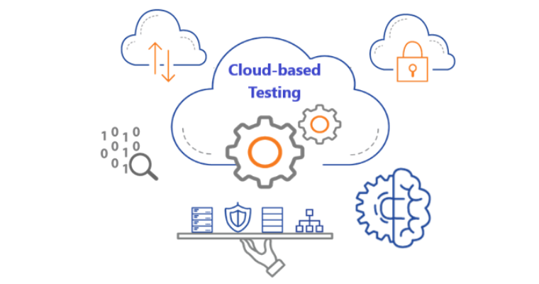Relevance of Cloud-based Testing in the Digital Journey