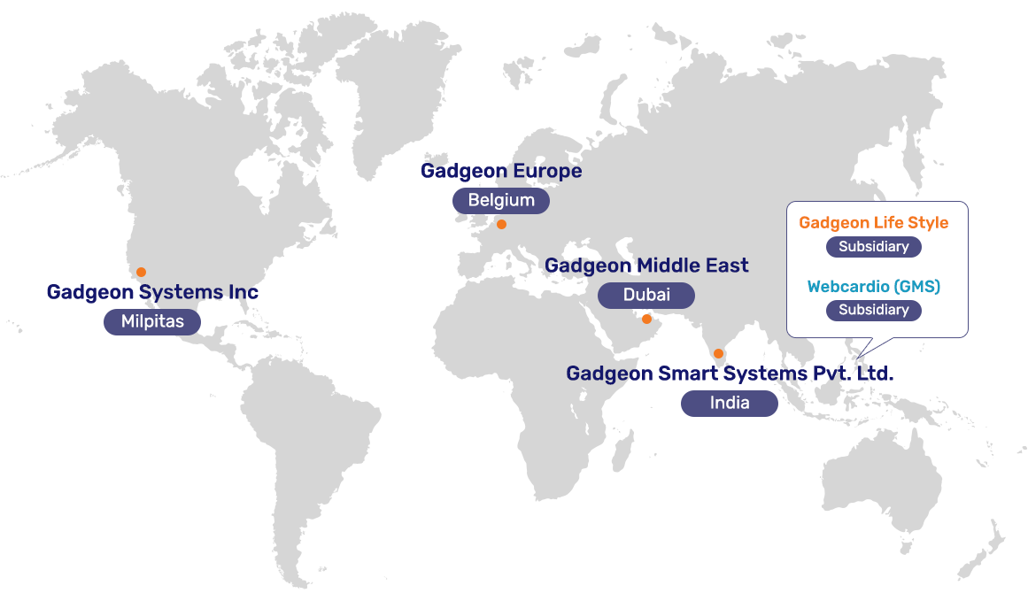 group of companies