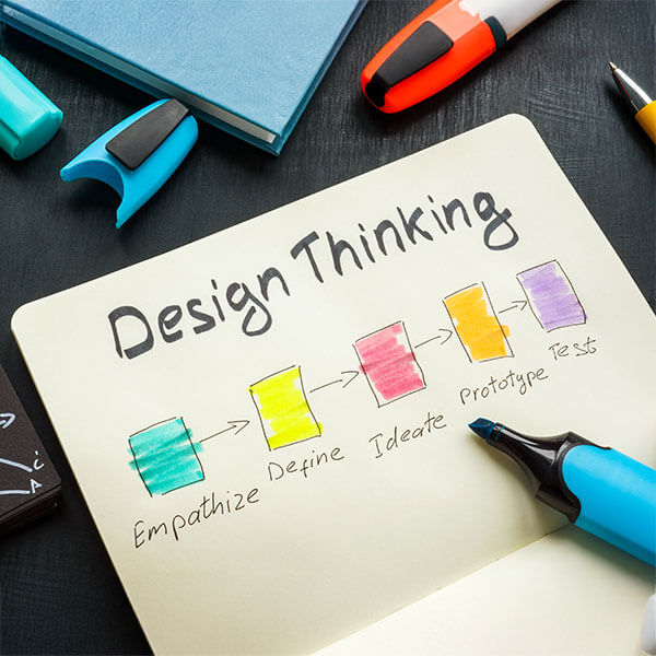 Design Thinking